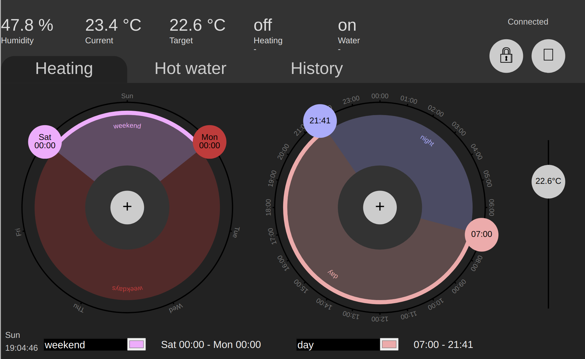 UI for house thermostat